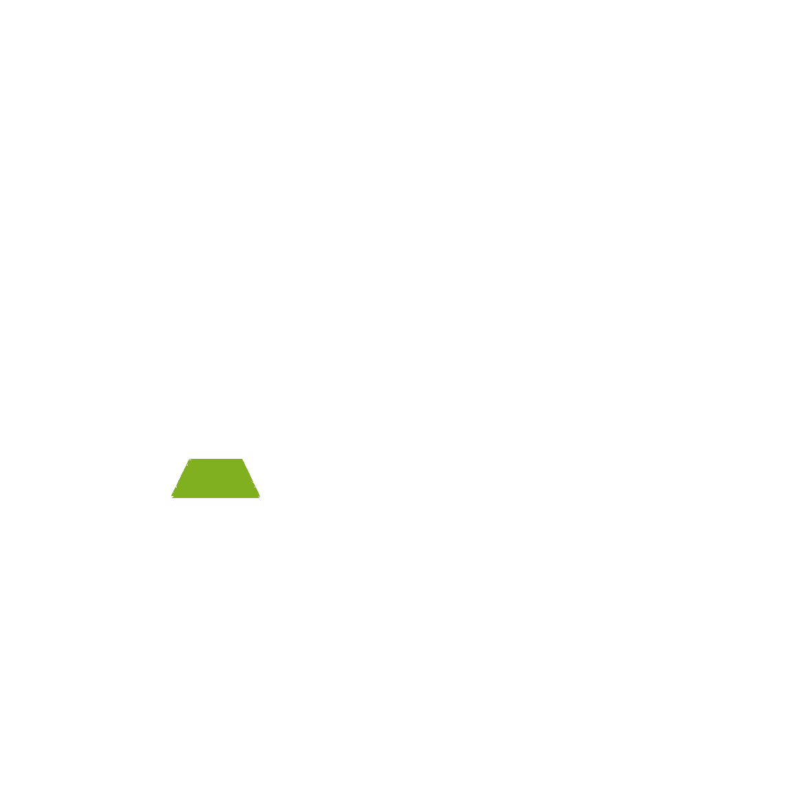 ASD
